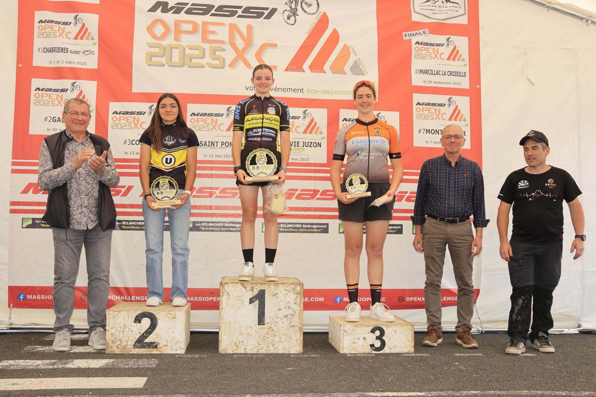 Podium U17 Filles