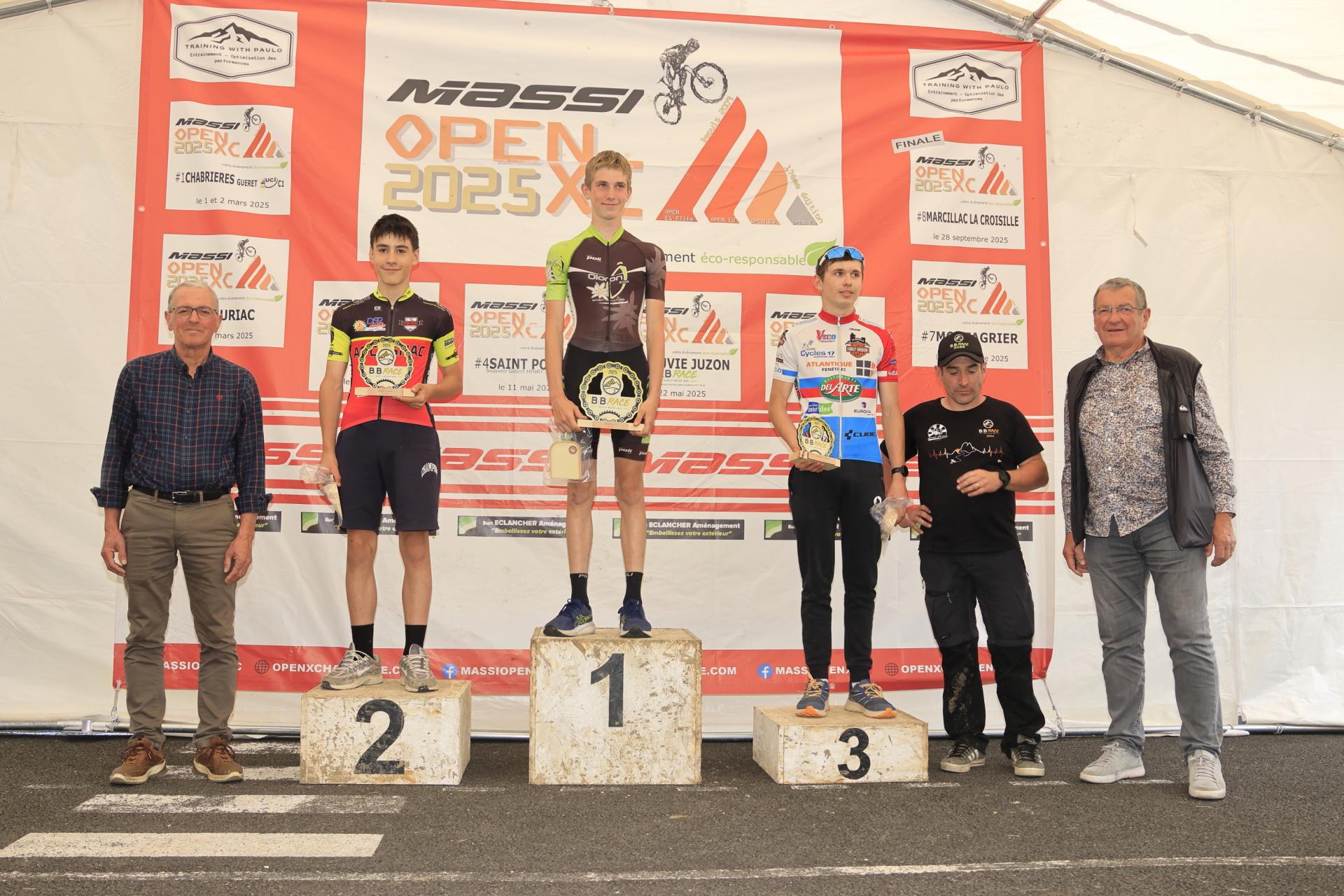 Podium U17 Garçon