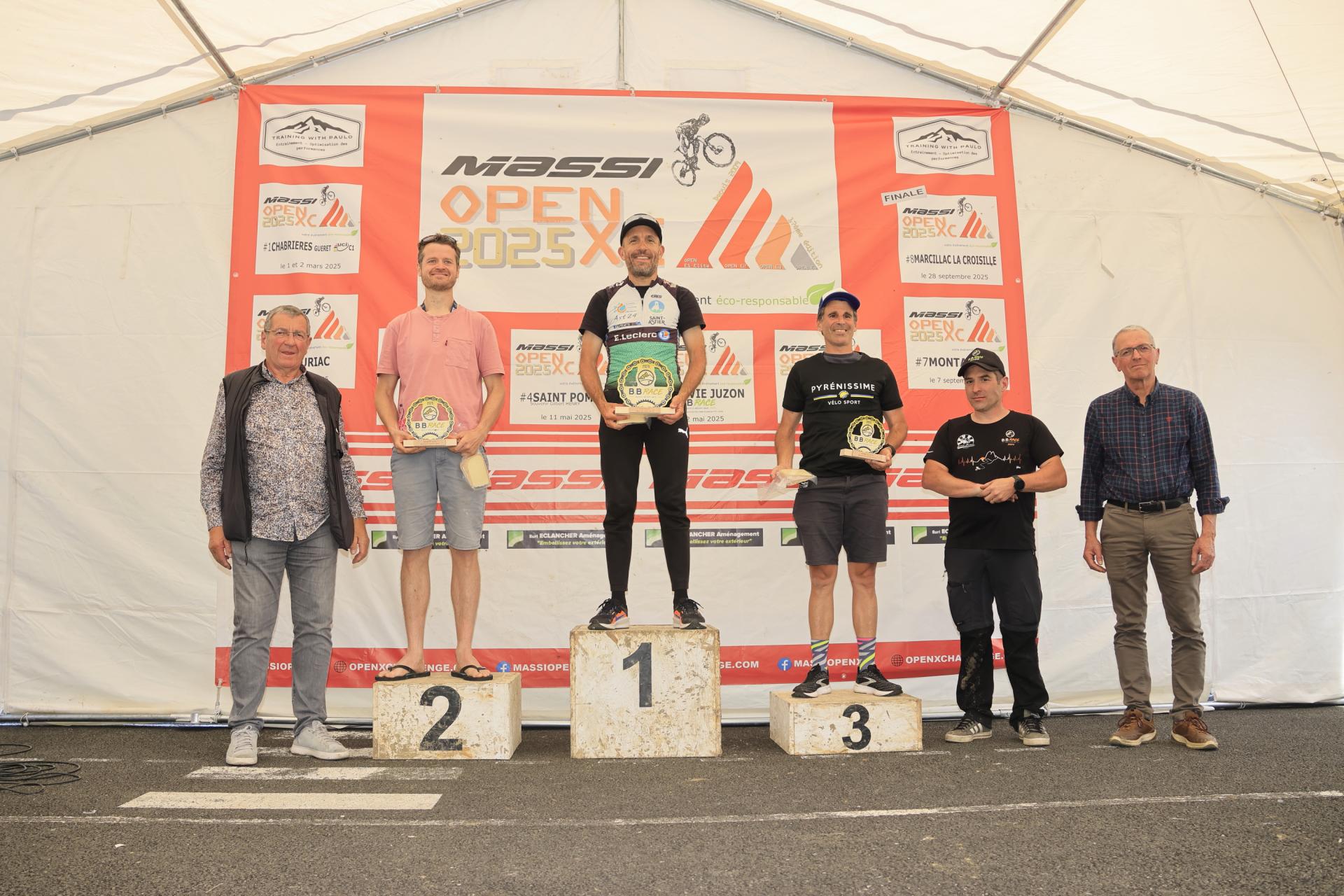 Podium Master OPEN M35
