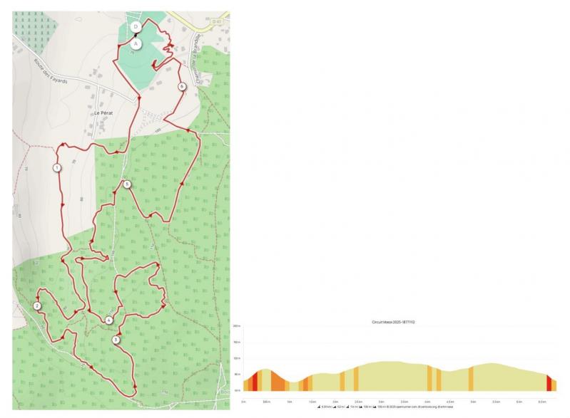 Circuit 2