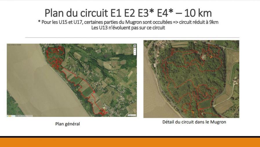 Circuit e1 e2 e3 e4