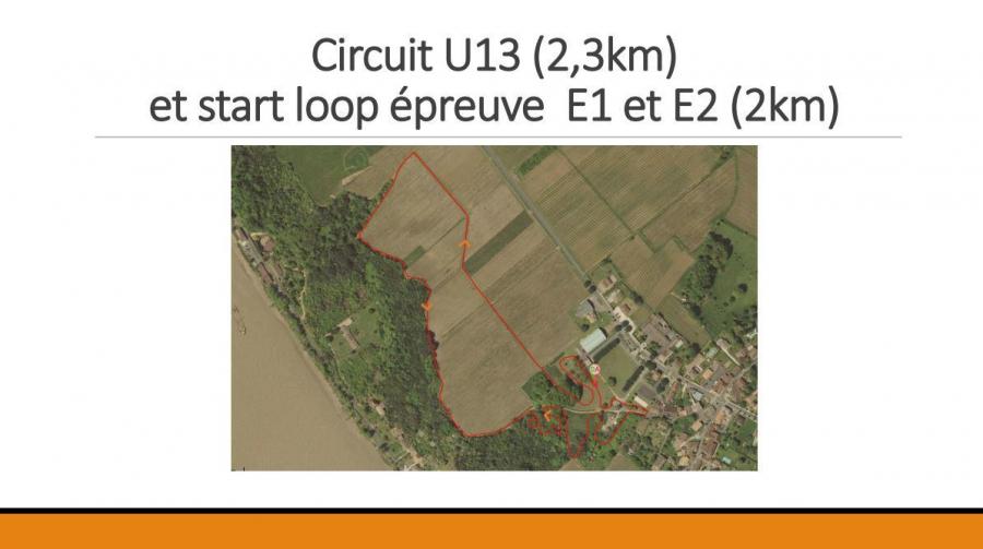 Circuit u13 et start loop