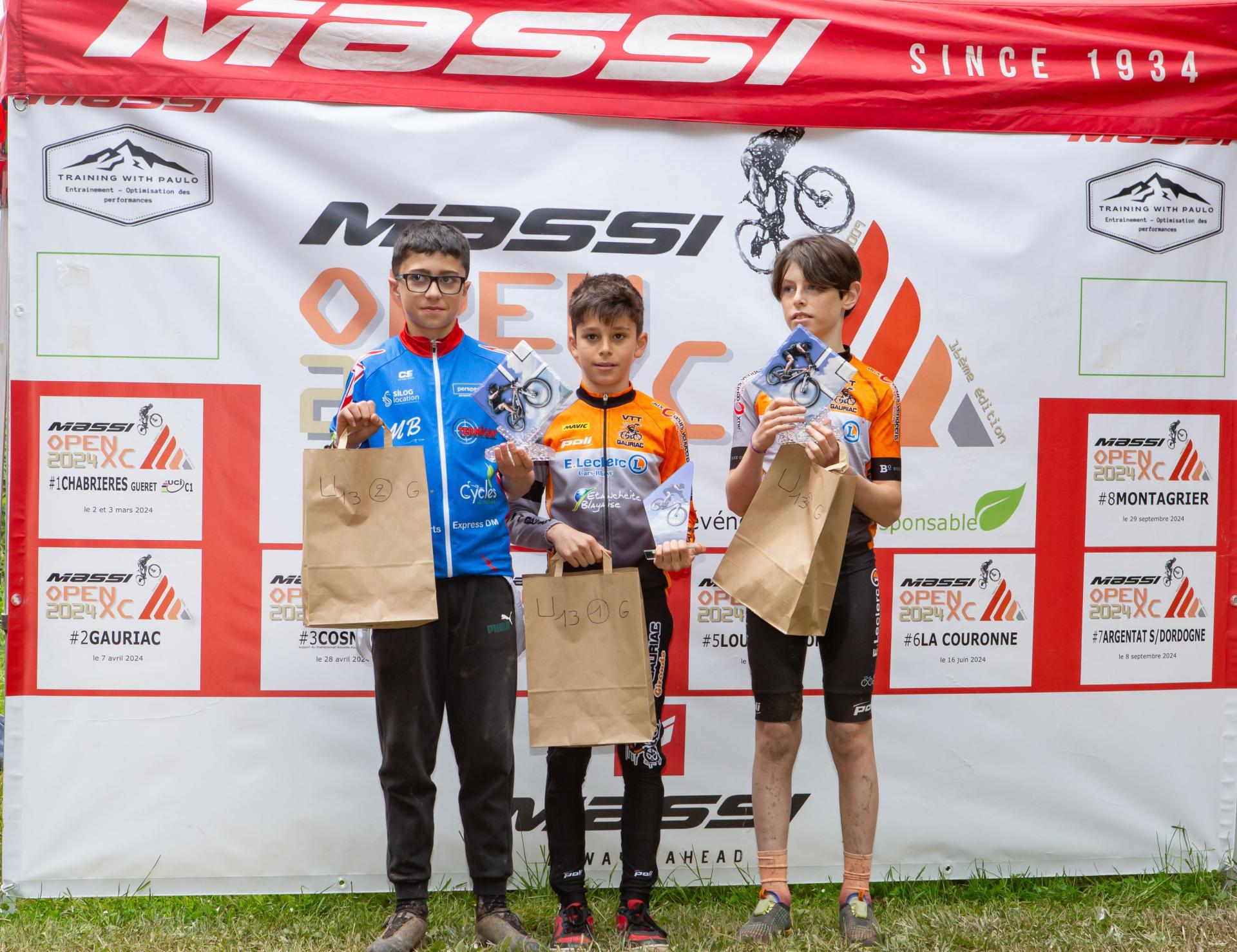 Podium U13 Garçons