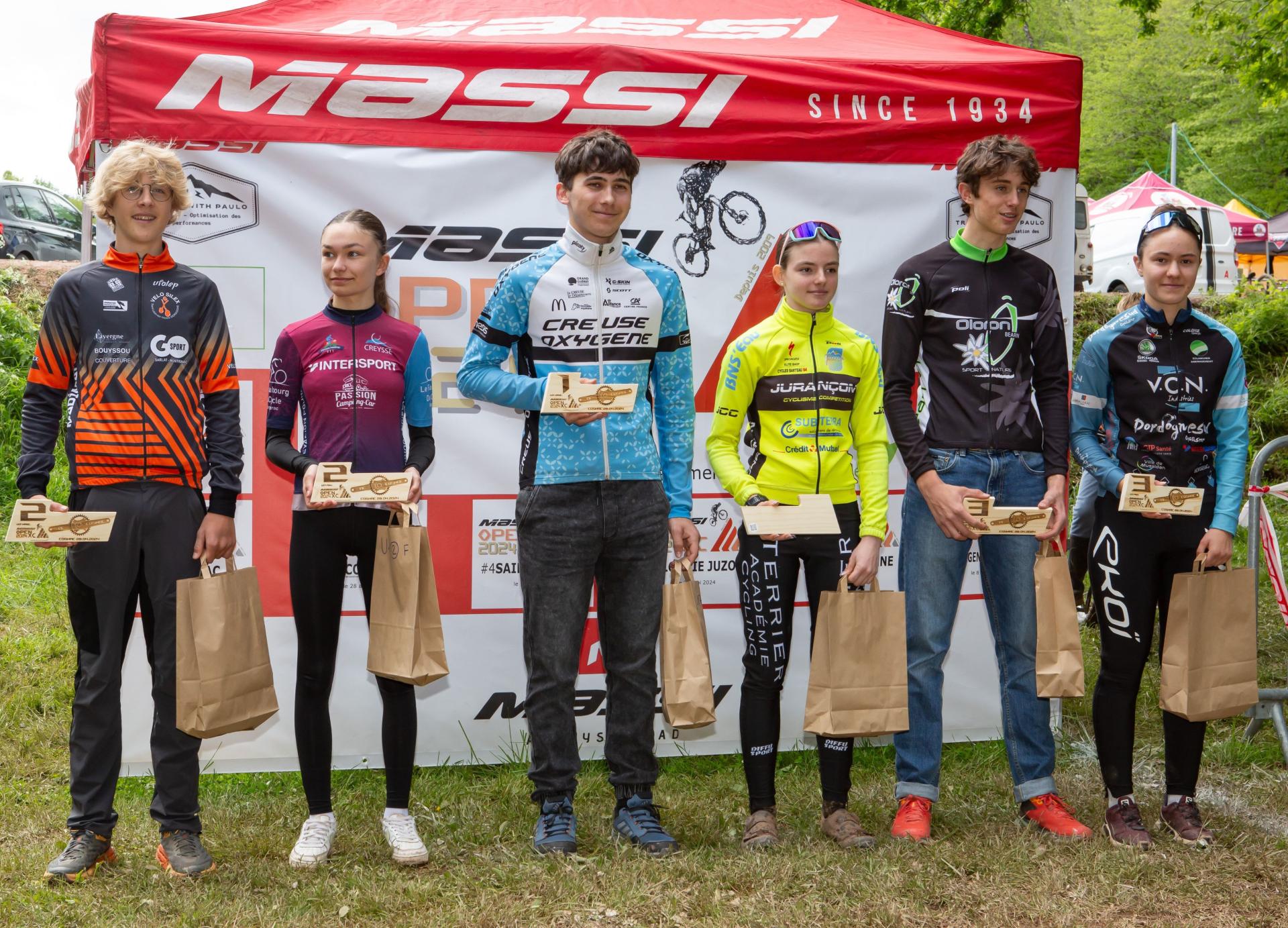 Podium U17