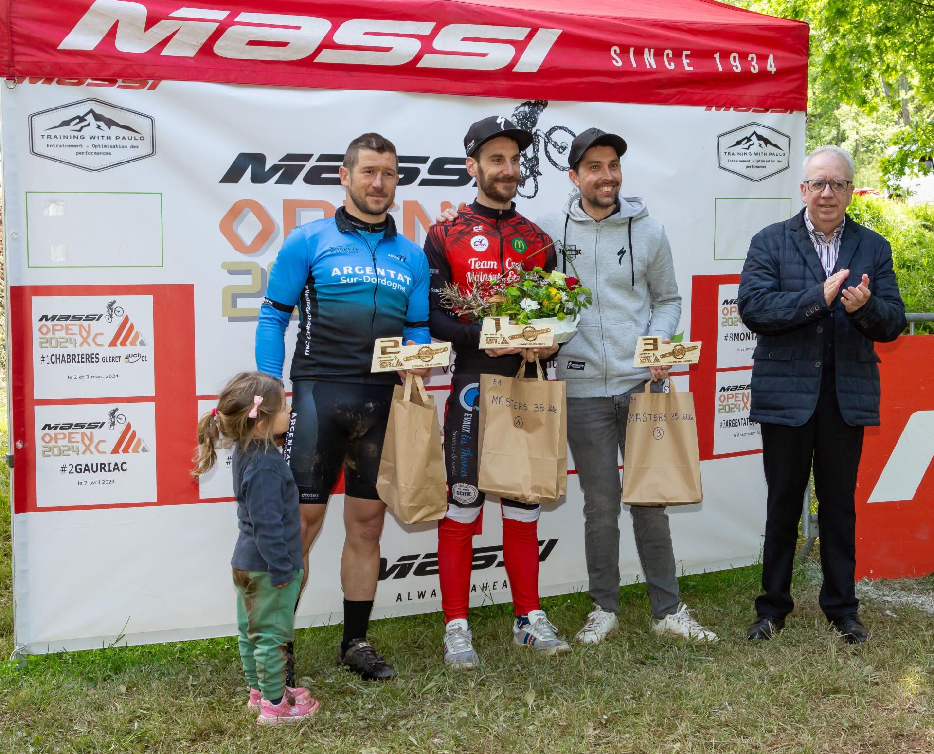 Podium Masters 35 Elites