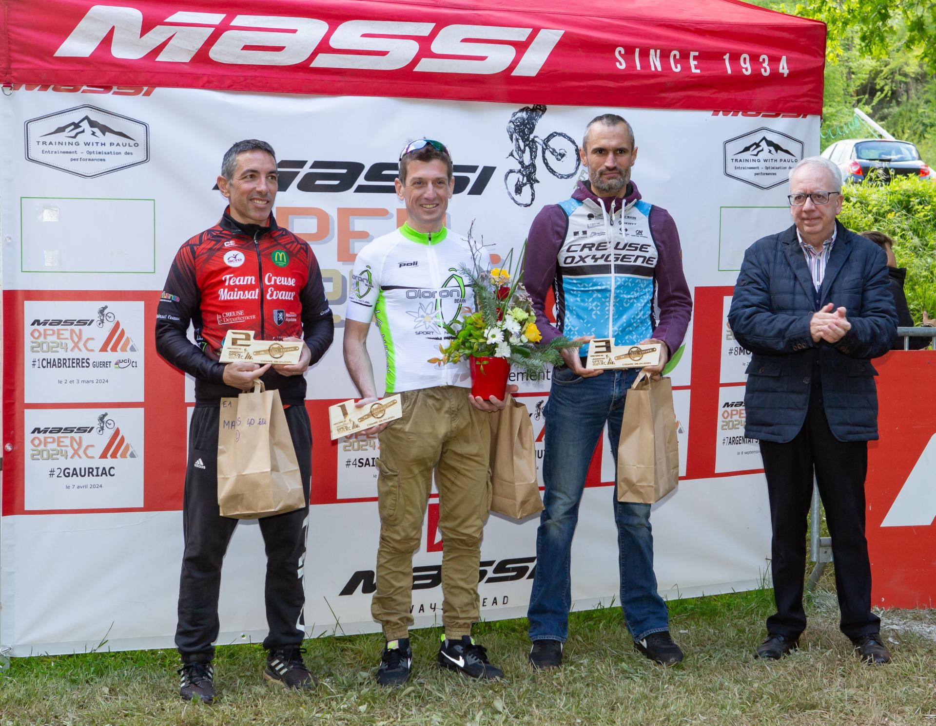 Podium Masters 40 Elites
