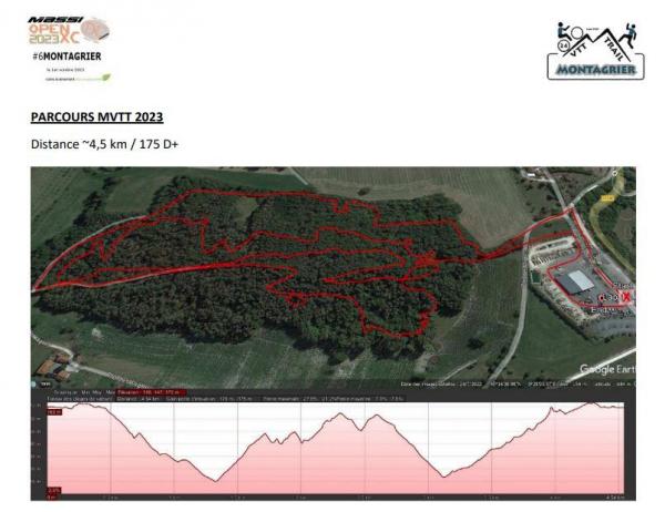 Plan circuit