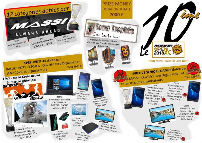 Projet4 4